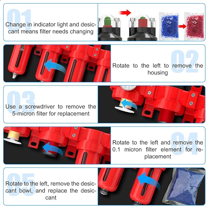 1/2" NPT Industrial Grade 4 Stage Aluminum Air Drying System, Coalescing Filter, Particulate Filter, Double Desiccant Dryer and Air Regulator,Manual Drain For Plasma Cutter and Paint Spray