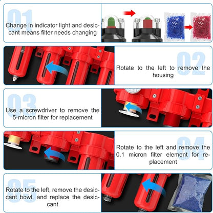 1/2" NPT Industrial Grade 4 Stage Aluminum Air Drying System, Coalescing Filter, Particulate Filter, Double Desiccant Dryer and Air Regulator,Manual Drain For Plasma Cutter and Paint Spray