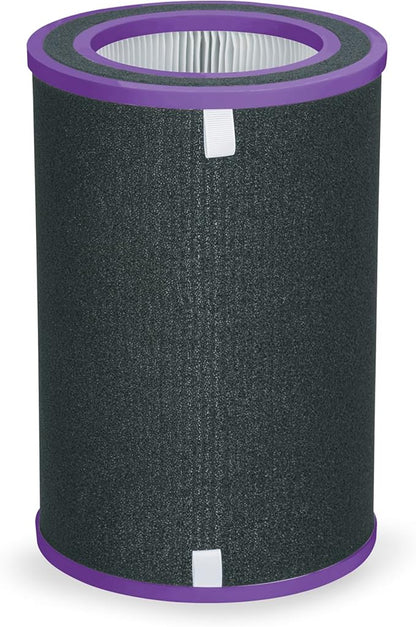 GermGuardian Filter O HEPA Pet Pure Genuine Air Purifier Replacement Filter, Removes 99.97% of Pollutants for AC5109W, AC3200, AC3250 Air Purifiers, Black/Purple, FLT5100PTPC