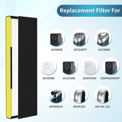 3-Pack True FLT5000 FLT5250PT FLT5111 HEPA Replacement Filter C, Compatible with G-Guardian Purifier AC5000, AC5000E, AC5250PT, AC5350B, AC5350BCA, AC5350W, AC5300B, CDAP5500B, AP2800CA