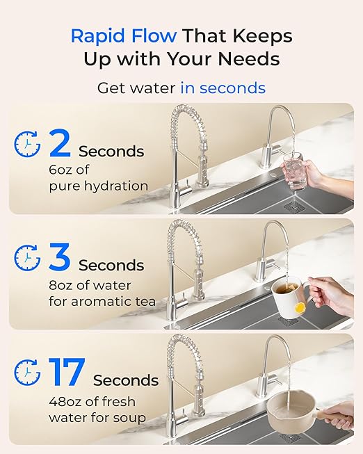 Waterdrop DLG-L Under Sink Water Filter, Reduces Chlorine Lead Chloramine Bad Taste, 2 Stage Under Sink Water Filtration System with Separate Faucet, Life Indicator, Innovative Dual Filtered Flows