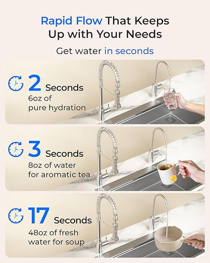 Waterdrop DLG-L Under Sink Water Filter, Reduces Chlorine Lead Chloramine Bad Taste, 2 Stage Under Sink Water Filtration System with Separate Faucet, Life Indicator, Innovative Dual Filtered Flows