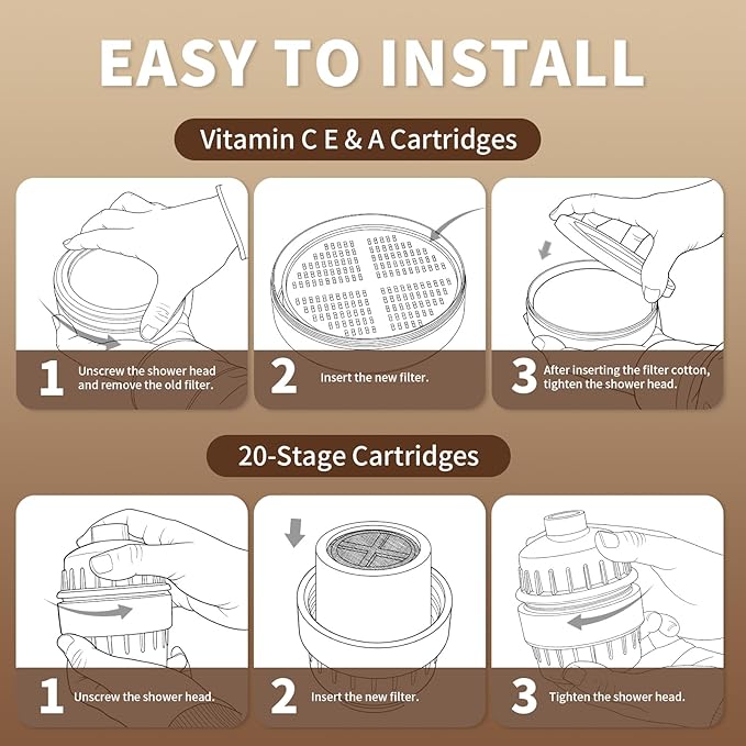 Shower Filter Replacement Cartridge Compatible with AquaHomeGroup, Vitamin C E & A Cartridges& 20-Stage Cartridges，Purified Water & Gentle Care（2Pack）
