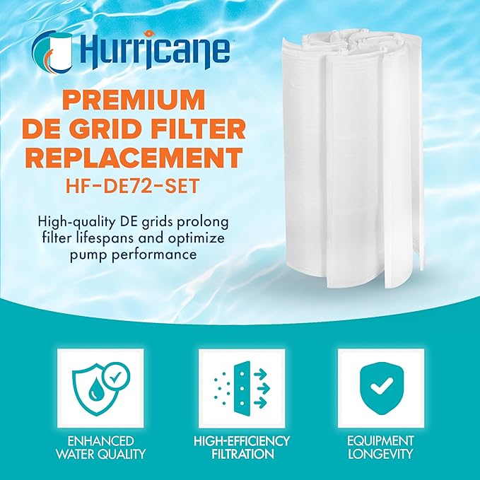 Hurricane Filters HF-DE72-SET - 72 Square Feet DE Grid Filter Replacement for PFS3672, FG-2006, FC-9560, Hayward DEX7200 DA/DS - Best Value USA DE Grid Pool Filters