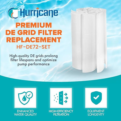 Hurricane Filters HF-DE72-SET - 72 Square Feet DE Grid Filter Replacement for PFS3672, FG-2006, FC-9560, Hayward DEX7200 DA/DS - Best Value USA DE Grid Pool Filters
