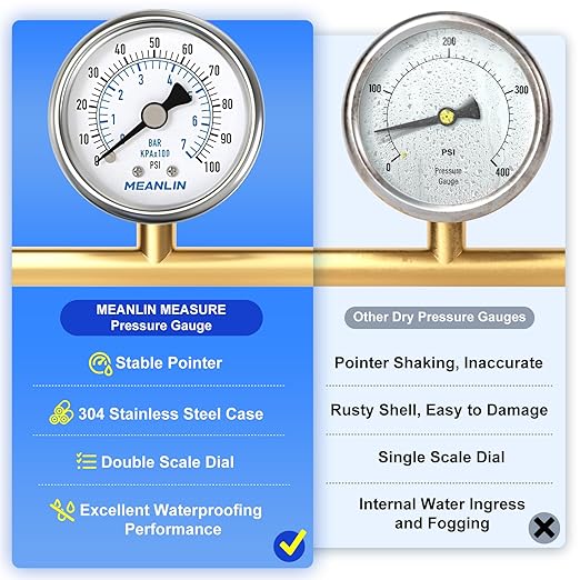 MEANLIN MEASURE 0~100Psi Dry Pressure Gauge Stainless Steel 1/4" NPT 2" FACE DIAL Waterproof for Well Pump Water Tire Water Pressure Tester Back Mount, with 1/2" NPT and 3/8" NPT Hex Bushing