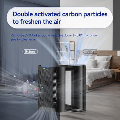 Air Purifiers for Home Large Room Cover 2,100 Ft²,Home Air Purifier with Air Quality Monitor & Aromatherapy,Auto H13 Air Purifier Removes Pets Hair Dust Smoke Odor,with 7 Colors Light(Black)