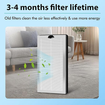MA15 Replacement Filter Compatible with MA-15 Air Purifier, 3-in-1 Filtration System of MA15 Filters, H13 True HEPA and Activated Carbon Filter, 4 Pack