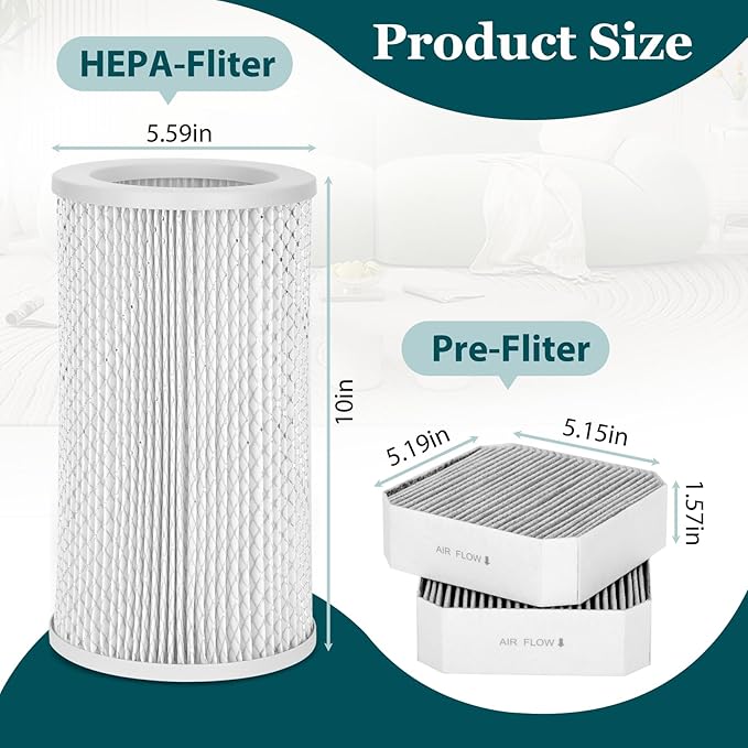 Filter Replacement Fit for Molekule(3 Pack), 1pc H13 HEPA and 2pc Pre-Filter Replacement Fit for Molekule Air Purifier, Efficient Adsorption Air Purifier Fliter Replacement Set Fit for Molecule