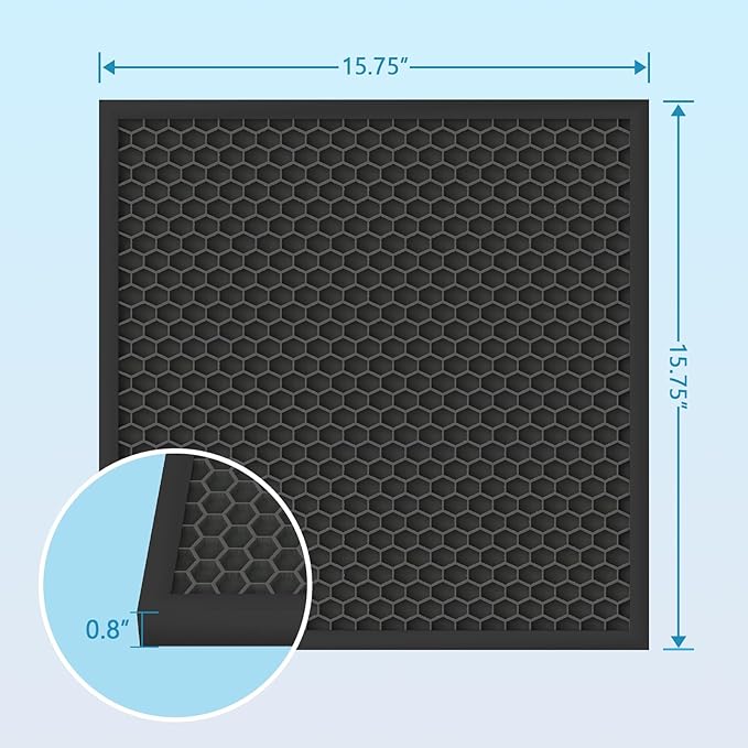 3-Stage Filters Replacement Set, Include MERV-10 Prefilter, Carbon and Hepa Filters, Compatible with X550 & X800