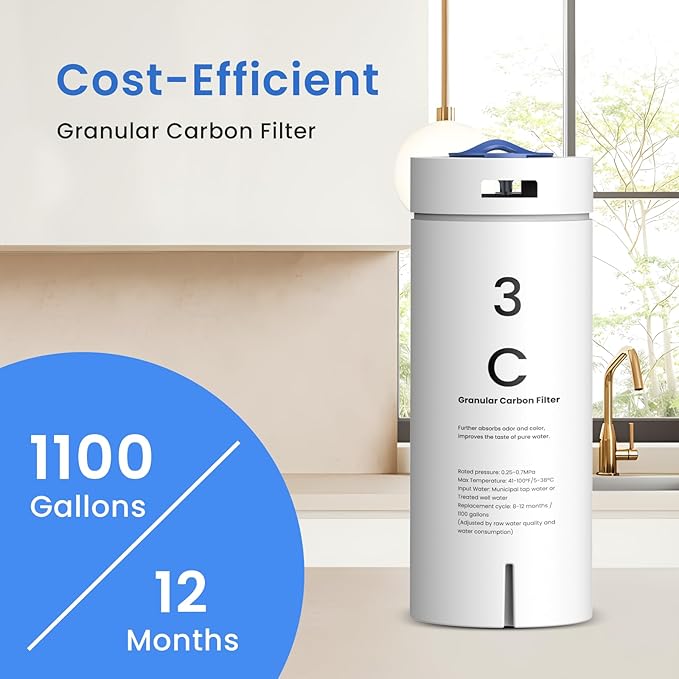 Glacier Fresh C Filter Replacement Filter Replacement for GFU03 Reverse Osmosis System