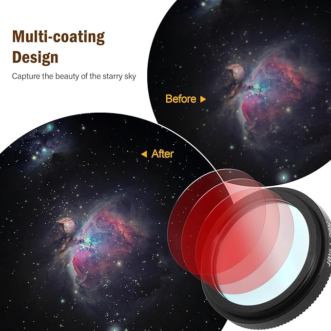 Astromania Deluxe Telescope LRGB 1.25 Inch Filter Set - Colour Filters for Use with Monochrome CCD Cameras - Give Stunning Astrophotographic Results