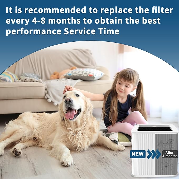 2-Pack Premium Filter Replacement Compatible with 211+ Air Purifier, 2-in-1 Replacement Filter