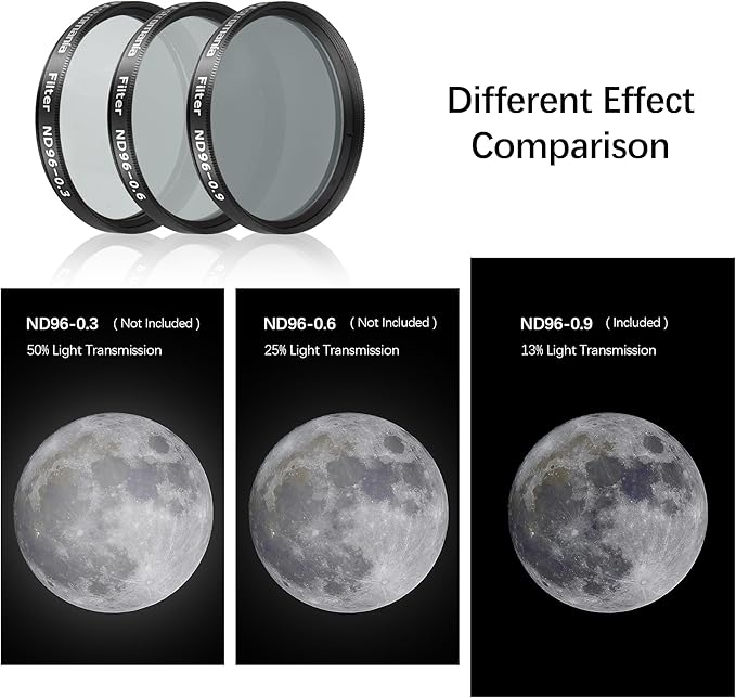Astromania Telescope Moon Filter 2 inch, Neutral Density Telescope Filter ND96-0.9 with 13% Light Transmission Reduces Moon Glare&Enhances Lunar Crater Detail, Work with Telescope Accepts 2" Eyepieces