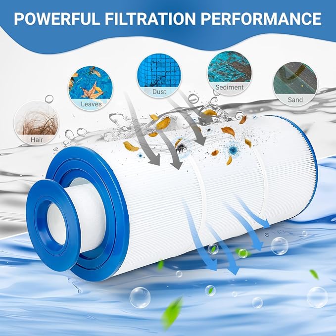 6541-397 Pool Spa Filter Cartridge Compatible with Sundance Filter 880 Series,Outer Filter 6473-165 with Inner Filter 6473-164 Hot Tub Spa Pool Replacement Cartridge