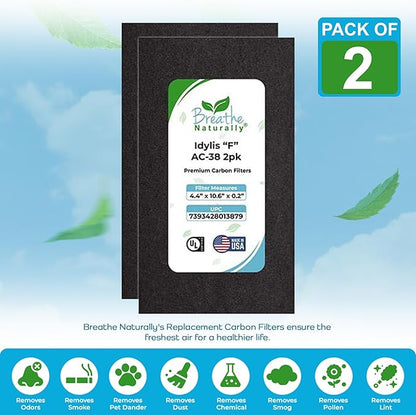 Breathe Naturally - Carbon Filters Compatible with Idylis F AC-38 Series Air Purifiers - Made for Idylis F AC-38/560885 Series - Made in USA - Odor Control for Air Purifiers(2 Pack Carbon Filter)