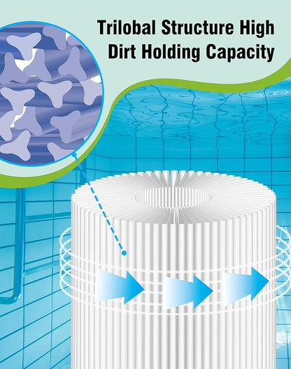 PRB25-IN Spa Filter Cartridge Replaces for Unicel C-4326 Hot Tub Filter, Filbur FC-2375, 3005845, Pentair R173429, 33521, 25392, 817-2500, 2 Pack