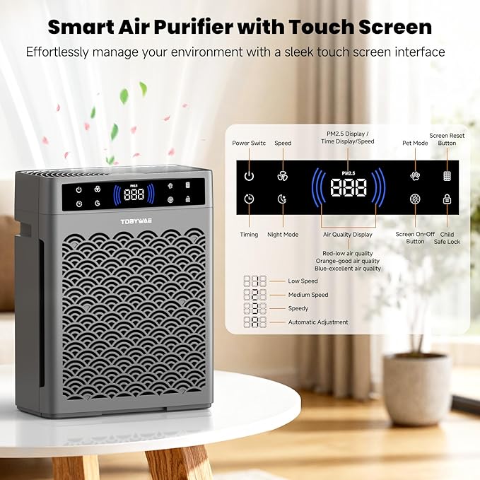 Air Purifiers for Home Large Room, Cover Up to 3000 Ft² with Air Quality Monitor and Timer, HEPA Filter Air Purifier for Bedroom with Fragrance, Air Cleaner for Dorm Room, Office - Grey