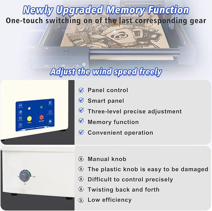 KINGSOM 100W Solder Fume Extractor 210m³/h with Hepa H13 Filter, 3 Settings Smoke Absorber Remover, Soldering Fume Extractor for Laser Engraver, DIY Welding, 3D Printer, Nail Salon White