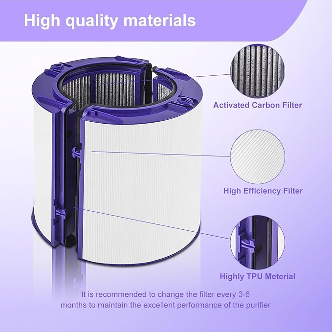 2 Pack Upgraded 2-IN-1Filter Replacement Compatible with Dyson PH01 HP07 HP10 TP07 TP10 TP09 HP09 HP06 TP06 PH02 PH03 PH04-360° Combi Glass Pure Cool Hot Humidify Fan Filter & Activated Carbon Filter