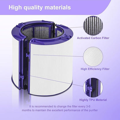 2 Pack Upgraded 2-IN-1Filter Replacement Compatible with Dyson PH01 HP07 HP10 TP07 TP10 TP09 HP09 HP06 TP06 PH02 PH03 PH04-360° Combi Glass Pure Cool Hot Humidify Fan Filter & Activated Carbon Filter