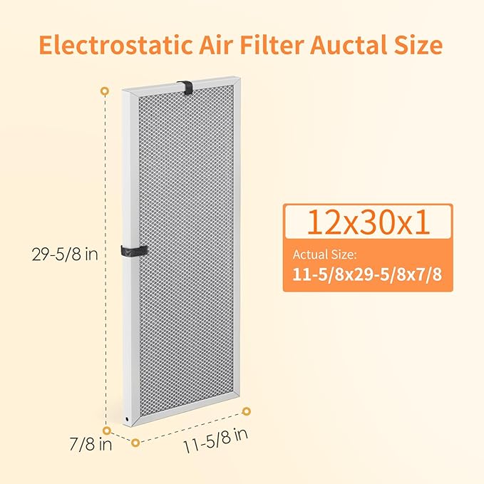 2-Pack 12x30x1 MERV 8 Reusable & Washable Electrostatic Air Filters - Long-Lasting Filter for HVAC, Furnace & Air Conditioner Units, Actual Size: 11-5/8” x 29-5/8” x 7/8”