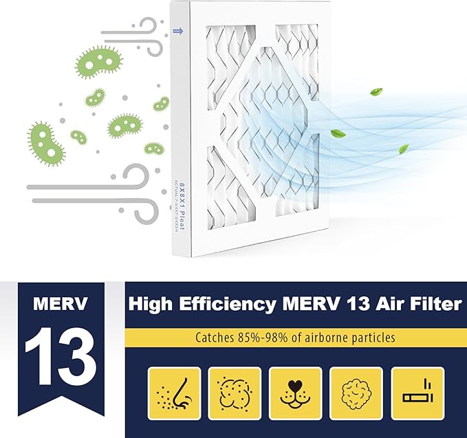 8×8×1 MERV 13 Furnace Air Filters - HVAC/Furnace AC Filter Replacement (Actual Size 7.75x7.75x0.75) - Pleated Dust Defense Air Conditioner Filters for Home Office (2 Pack)