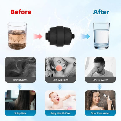Hibbent Upgraded High Output Shower Filter for Hard Water, 20 Stage Showerhead Filter with Vitamin C, Removes Chlorine and Fluoride, Reduces Dry Itchy Skin, Eczema, and Dandruff, Matte Black