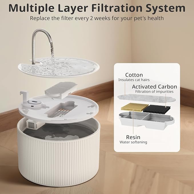 Ceramic Cat Water Fountain, 2.2L/74oz Pet Water Fountain for Cats and Dogs, Automatic Pet Drinking Fountain with Pump, Filter & Foam (White)