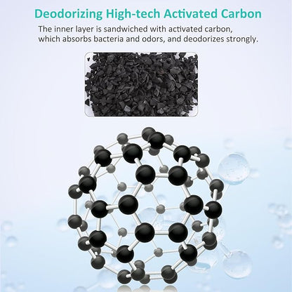 HiTauing 6 Pack EF-S Filter Cartridges for EF-S Element and BF5 BETTAFLO
