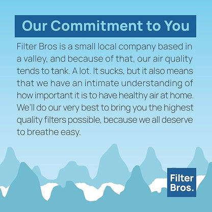 Filter Bros 17912 HEPA Replacement Fits Craftsman Shop Vacuums 5 Gal Plus