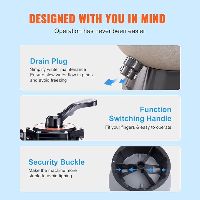 VEVOR 25023BX 16-inch, Up to 35 GPM Flow Rate, Above Inground Swimming Pool Sand System with 7-Way Multi-Port Valve, Filter, Backwash, Rinse, Recirculate, Waste, Winter, Closed Functions, Gray