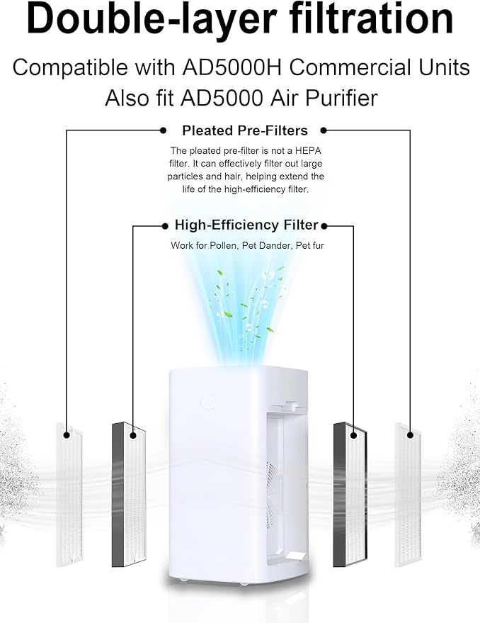 5000 Replacement Filter Compatible with Air Doctor AD5000H Commercial Units and AD5000, Includes 2 High-Efficiency Filters and 8 Pleated Pre-Filters, Comparable to Part # ADF5001 & ADF5005