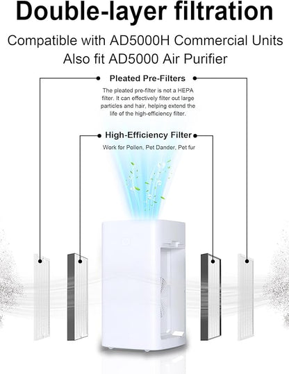 5000 Replacement Filter Compatible with Air Doctor AD5000H Commercial Units and AD5000, Includes 2 High-Efficiency Filters and 8 Pleated Pre-Filters, Comparable to Part # ADF5001 & ADF5005