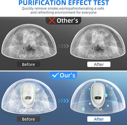 2026 Upgraded Air Ionizers for Dust Mites Smoke Pet Odor Plug in Air Purifiers for Home Silent Ionizer Air Cleaners & Room Deodorizer Plug in,Dust Mite Killer for Bedroom,Office,Kitchen,8 Pack