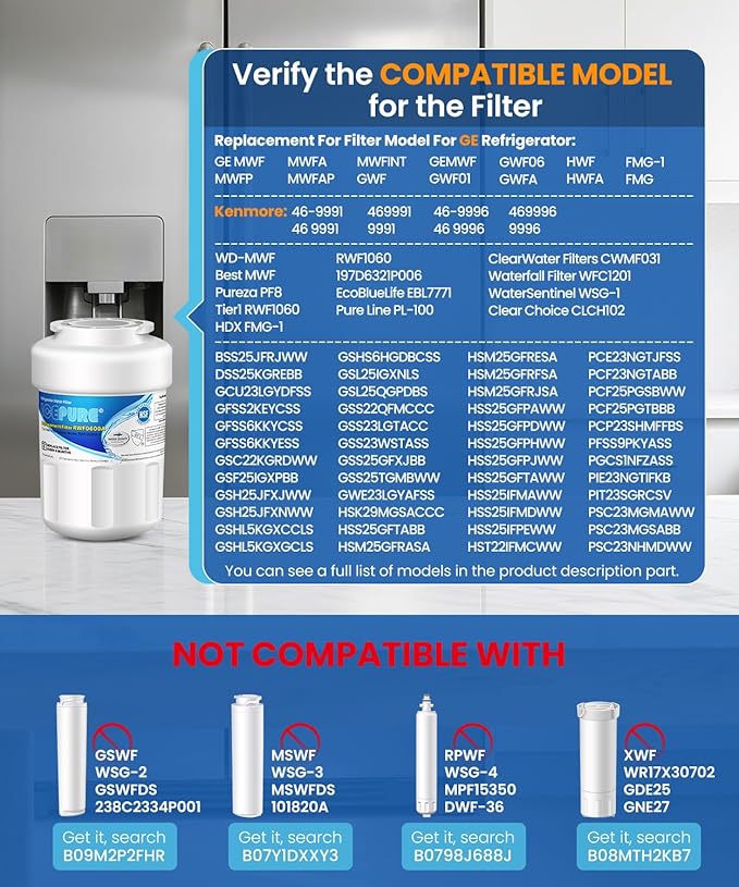 ICEPURE RWF0600A Refrigerator Water Filter Compatible for GE MWF, MWFINT, MWFA, HDX FMG-1, GSE25GSHECSS, 46-9991, GSH25JSDDSS, GSHS6LGBBHSS, PC75009, RWF1060,GSHS6HGDBCSS, 197D6321P006 3PACK