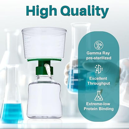 500ml Vacuum Filtration System, Disposable Sterile Vacuum Filter Units with CA Membrane, 0.22μm Pore Size, 90mm Diameter for Laboratory, Chemistry, Graduated, Individually Wrapped, Pack of 1