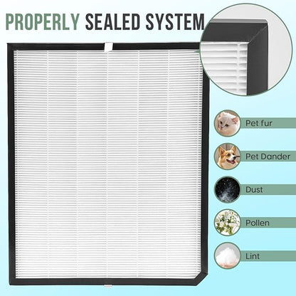 3500 Filter Replacement Set Compatible with AD3000/AD3500, 3500i, 3000M, 3000Pro Air Purifier (2 Efficiency Filter + 2 Carbon Filter + 6 Pre-Filters) 10-Pack (10-pack)
