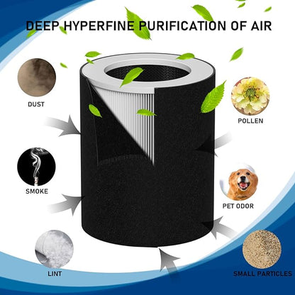HP670 Replacement True HEPA Filter Set Compatible with Hunter HP670 Large Tower Filter, Part Number H-HF670-VP, 1 x HEPA + 4 x Activated carbon