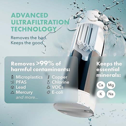 Compact 50oz Countertop Electric Water Filter Pitcher – Removes 99% of Lead, Microplastics, PFAS & Chlorine – Advanced Carbon Block & UltraFiltration Technology – 6 Months Filter Life