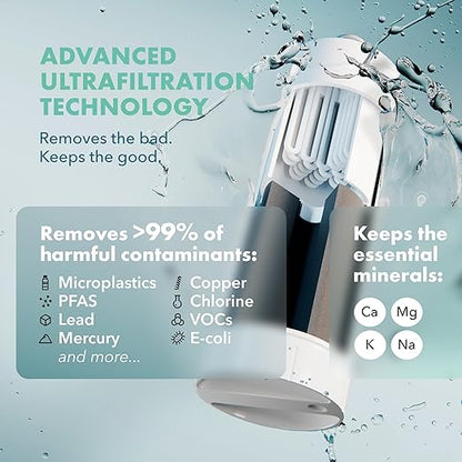 Compact 50oz Countertop Electric Water Filter Pitcher – Removes 99% of Lead, Microplastics, PFAS & Chlorine – Advanced Carbon Block & UltraFiltration Technology – 6 Months Filter Life
