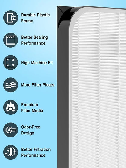 3500 Replacement Filters Compatible with Air Doctor 3000,3500,and 3500i Air Purifiers,Includes 1 High Efficiency Filter, 2 VOCs Filters, 4 Prefilters, Compare to Part # ADF3001 ADF3002 ADF3003