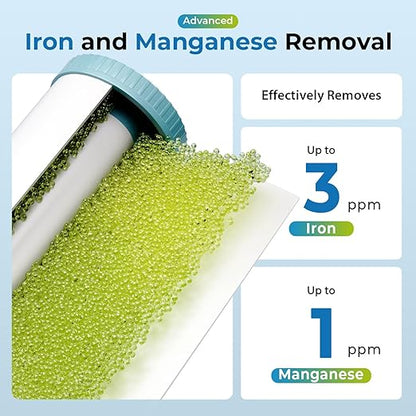 iSpring 3-Stage Whole House Water Filter System, Reduces Iron, Manganese, Hydrogen Sulfide, Heavy Metals, Chlorine, Sediments, 10” x 4.5” Filters, 1” Inlet/Outlet, Model: WGB31B-MKS