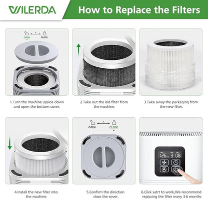 4 Pack A1 Replacement Filter Compatible with VEWIOR Air Purifier HQSC-50, HQKJ-80, AMEIFU AP01W, KOIOS HQKJ-50 Air Pur ifier, 3-in-1 HEPA Air Cleaner Filter