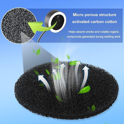 Replacement Carbon Filter Compatible with SainSmart/Toolour Portable Fume Extractor Fan carbon Filter, Magnetic Solder Smoke Absorber for Soldering filter, 5 pcs