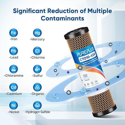 1 Micron 2.5" x 10" Whole House CTO Carbon Water Filter Cartridge Replacement for Under Sink Water Filter System, Dupont WFPFC8002, WFPFC9001, FXWTC, SCWH-5, WHEF-WHWC, WHCF-WHWC, AMZN-SCWH-5, 4Pack
