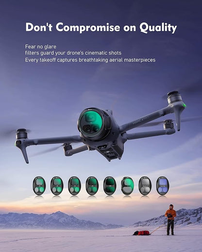 CPL Filter for DJI Mavic 4 Pro, Circular Polarizer Lens Eliminates Glare & Reflections from Water/Glass, Enhances Color Saturation for Sky & Landscape, HD Multi-Coated Glass