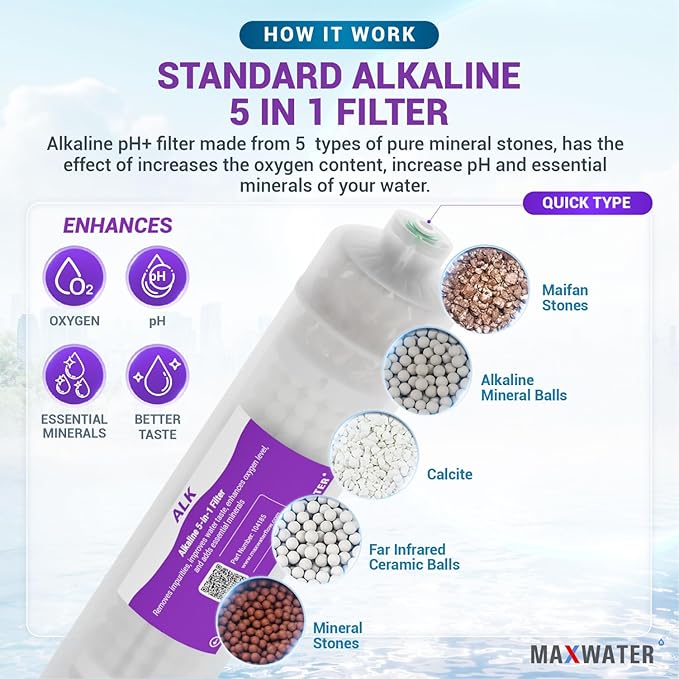 11 Stage Reverse Osmosis RO System replacement Filter Set 5 in1 Alkaline, Sediment GAC Carbon CTO, Inline Post-Carbon and 4 Pins U-V + 50 GPD Membrane