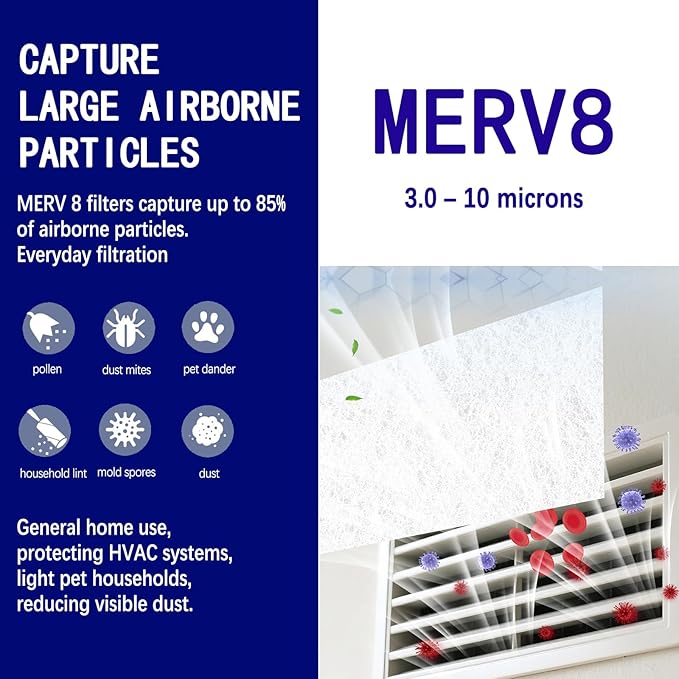 MERV 8 Filter Material, 23 Ft² Cut to Fit Air Filters Electrostatic Media for Stops Dust and Pet Dander With Adhesive Hook Tape for Home Ceiling AC HVAC Furnace Vents