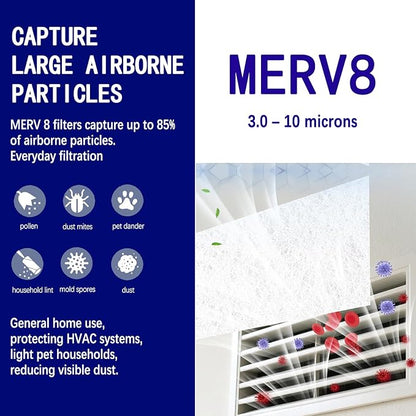 MERV 8 Filter Material, 23 Ft² Cut to Fit Air Filters Electrostatic Media for Stops Dust and Pet Dander With Adhesive Hook Tape for Home Ceiling AC HVAC Furnace Vents